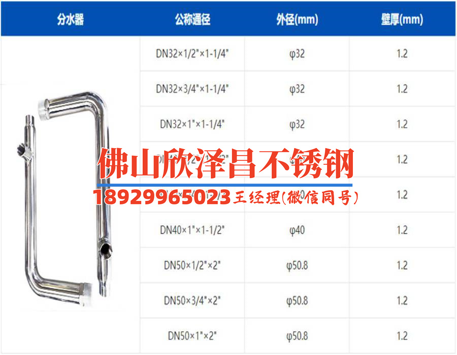 sumikin不銹鋼管(鋼鐵巨無霸：探秘sumikin不銹鋼管制造過程)