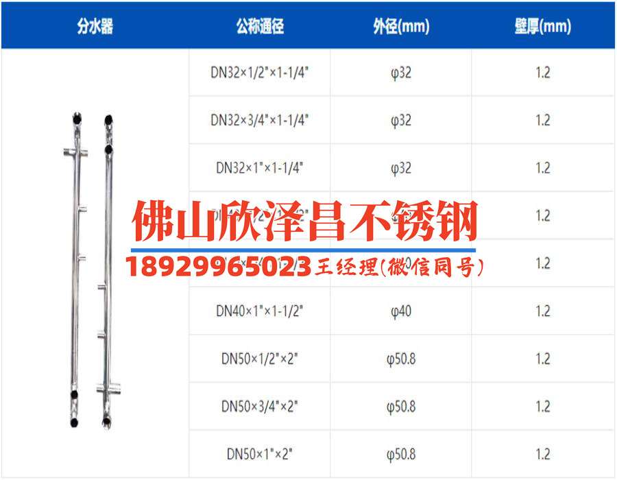 江西不銹鋼換熱管報價行情(江西不銹鋼換熱管價格曝光，趕快了解！)