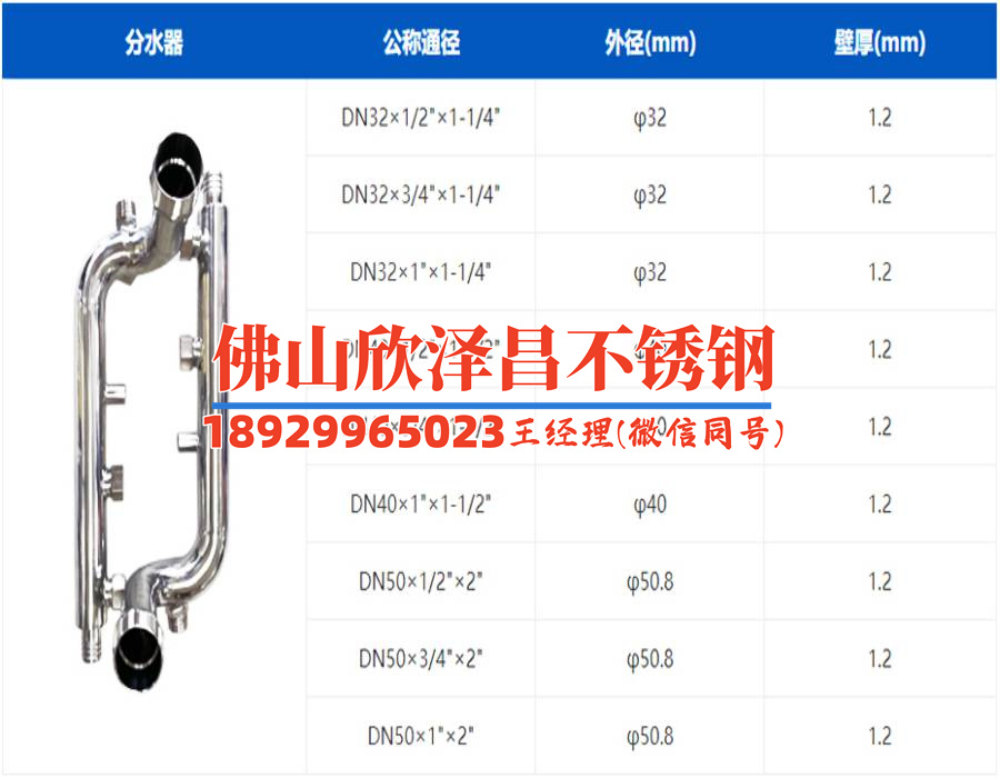 東莞薄壁不銹鋼管市場價(東莞薄壁不銹鋼管價格波動解析)