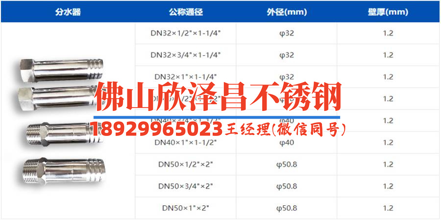 蘇州316l不銹鋼管多少錢(蘇州316L不銹鋼管價(jià)格？上下求索，尋找實(shí)惠！)