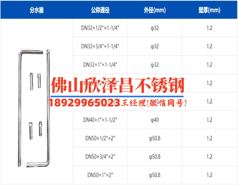 寧夏拋光不銹鋼管報價(拋光不銹鋼管報價趨勢分析：了解寧夏市場價格動態，預測價格變動！)