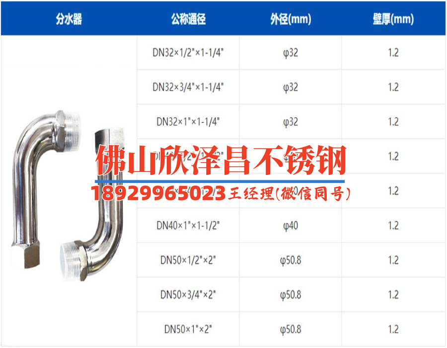 310s不銹鋼管件供應廠家(310s不銹鋼管件廠家，專注品質，滿足需求)